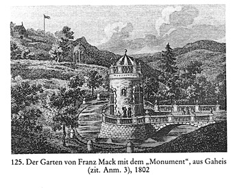 Monument Kiosk